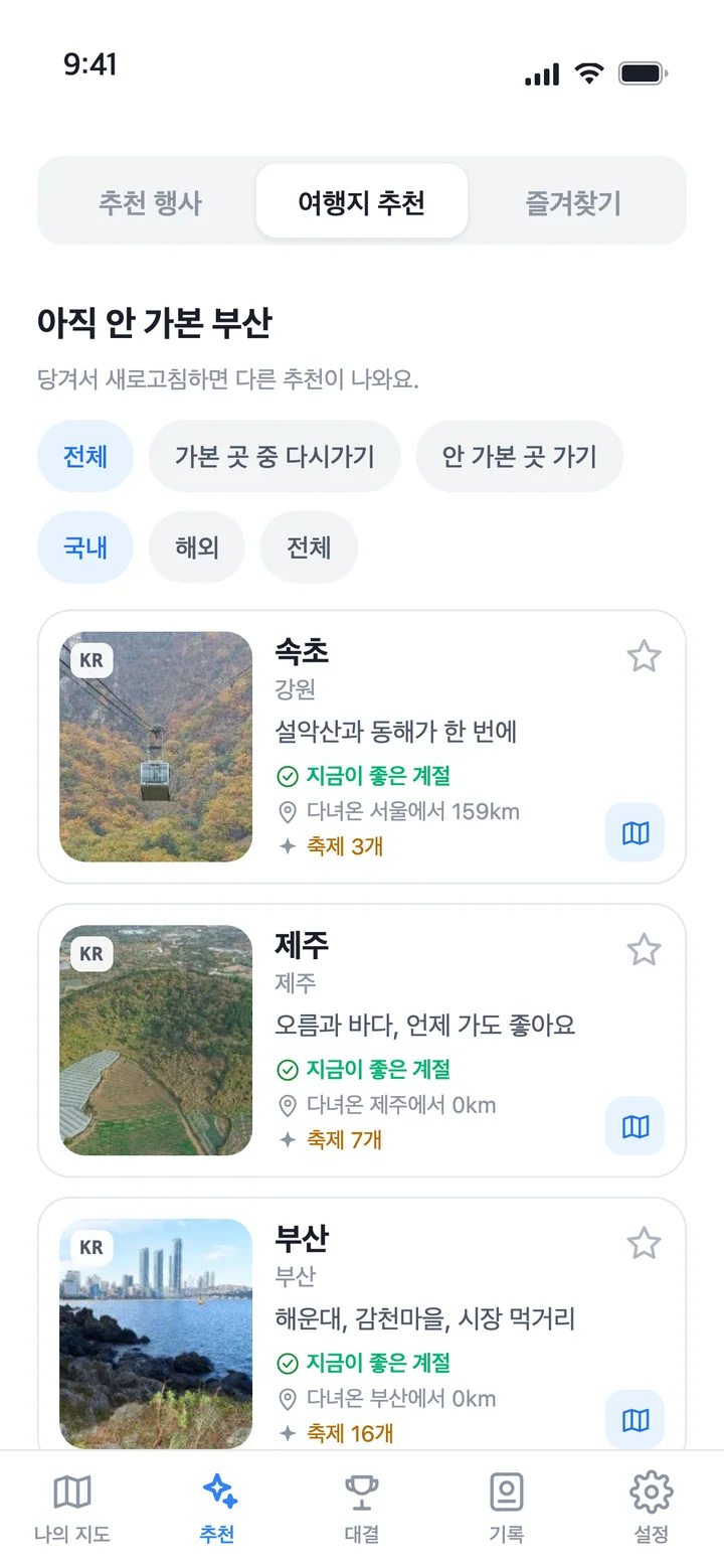 여행지 추천 화면. 국내·해외와 방문 여부 필터, 속초·제주·부산 추천 카드와 즐겨찾기.